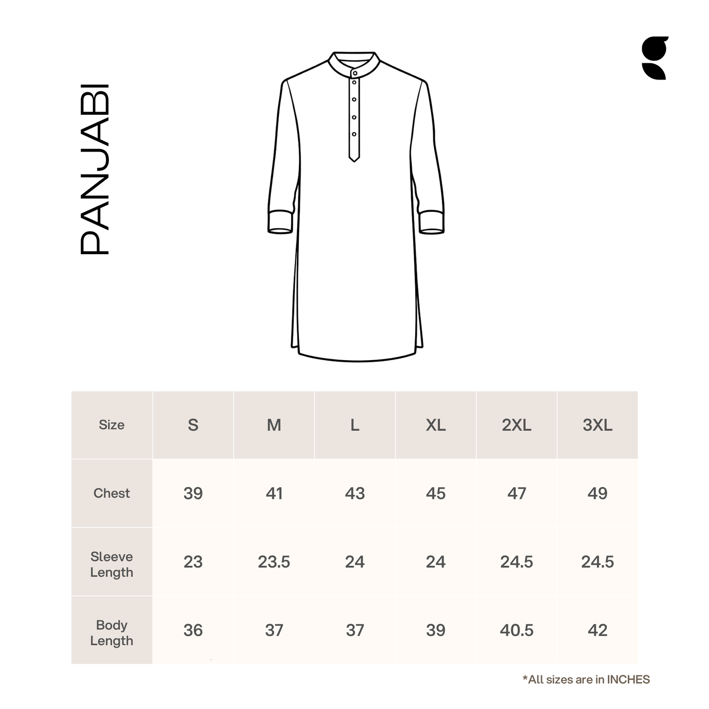 Areez Panjabi | Wine
